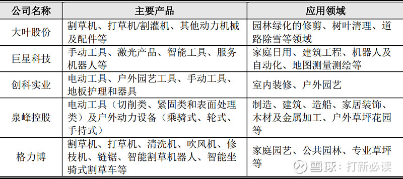 10倍牛股突然被ST慌不慌？宇数机器人被担架抬出跑道乍回事？(图1)