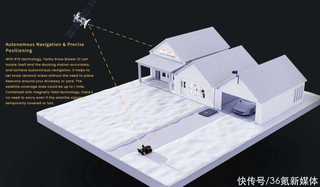 屋面扫雪机器人的制作方法(图1)