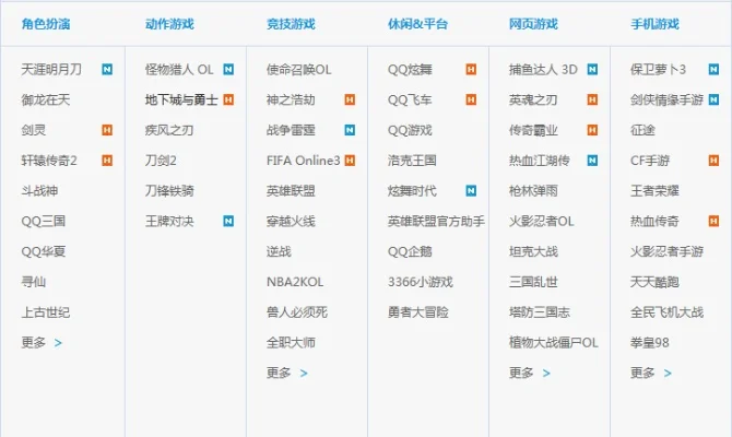 QQ游戏大全概览：腾讯游戏平台多类型游戏解析及排行榜