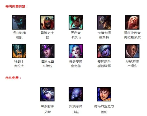 LOL爆发英雄解析及应对策略