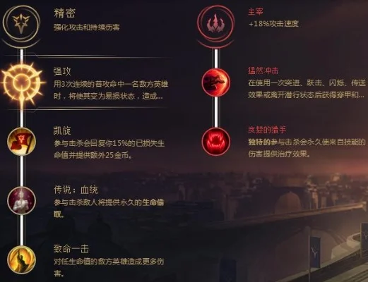S8亚索符文天赋攻略详解