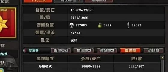 CF荣誉点用途解析及升级指南