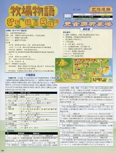 FF14金碟游乐场攻略解析及手机电脑经营游戏推荐