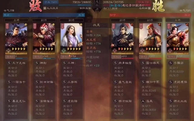 2025年白板吴骑孙尚香凌统周泰　三国志战略版吴骑孙尚香凌统周泰