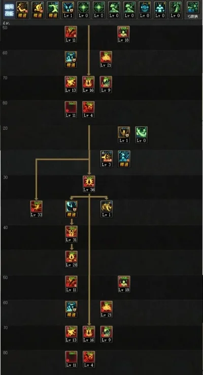 dnf魔神加点旭旭宝宝　dnf魔神加点旭旭宝宝怎么样