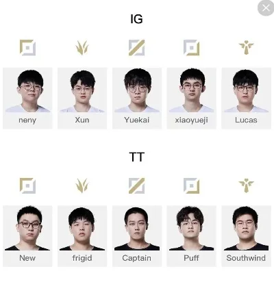 dota2ig战队最新成员　dota2ig战队最新人员