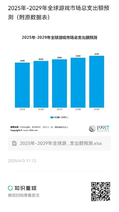 2025年策略类游戏收益排行榜前十　2025年策略类游戏收益排行榜前十名