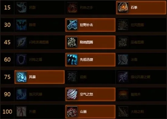 巫妖王之怒增强萨满天赋　巫妖王之怒增强萨满天赋加点