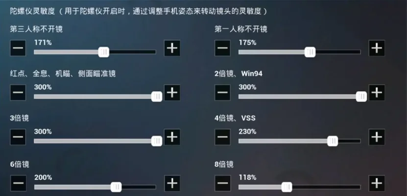 吃鸡最强灵敏度二指　吃鸡最稳灵敏度二指