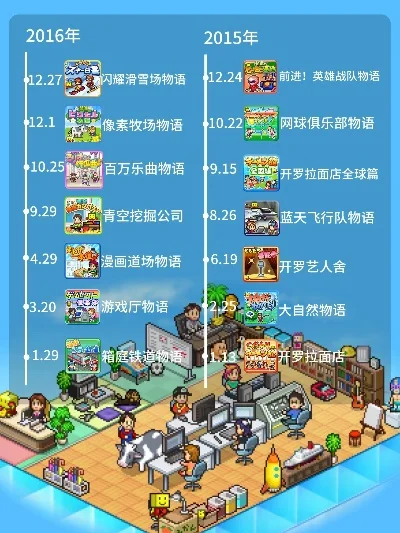 开罗的游戏有哪些　开罗的游戏有哪些好玩的