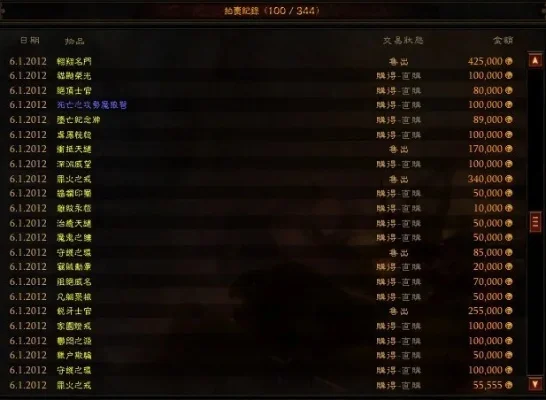 暗黑3搬砖攻略：交易行、宝石、团队副本赚钱技巧