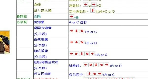 拳皇97关闭声音教程：模拟器与直接操作方法