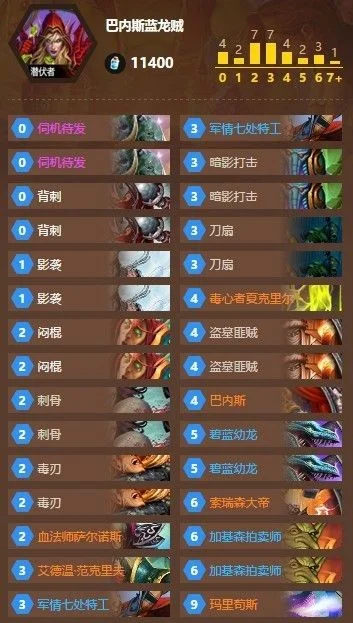 炉石传说巴内斯组合攻略：蓝龙、盗贼、场面控制等战术解析