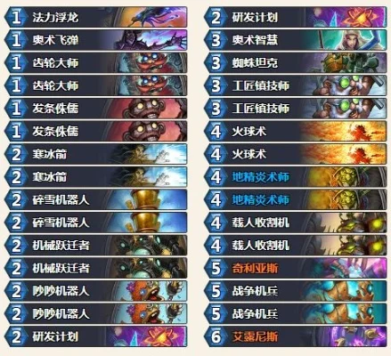 炉石传说狂野机械法卡组攻略：核心玩法及对战策略