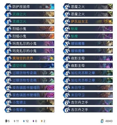 炉石传说弃牌术攻略：核心要点提升胜率