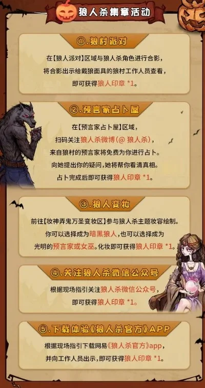 狼人杀棋牌游戏玩法详解：角色技能、游戏流程及策略技巧