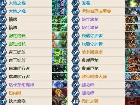 炉石传说大地龙鳞攻略：后期德卡牌搭配及使用技巧