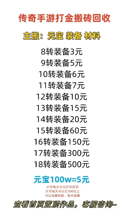 手游搬砖游戏收益排行榜-手游搬砖收益排行