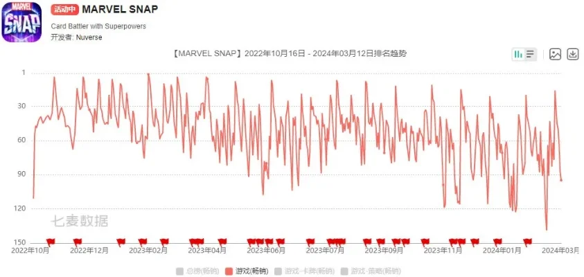 ccg手游排行榜前十名-CCG手游旅游体验指南