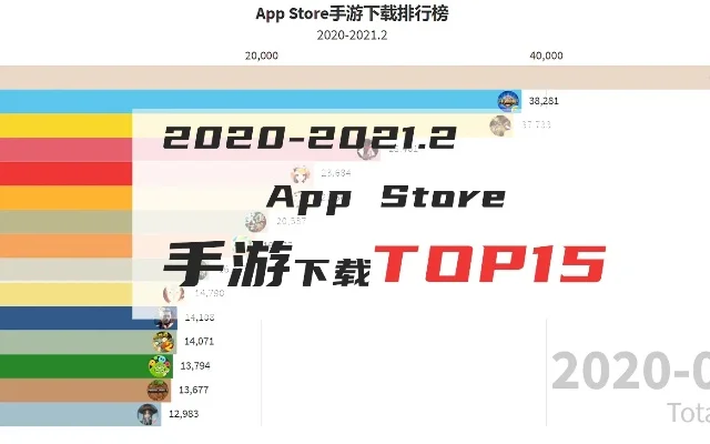 冷门游戏神作手游排行榜-冷门游戏宝藏榜