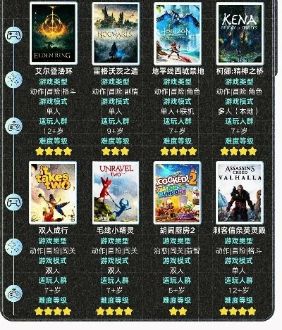手机流行单机游戏排行榜-手机单机游戏推荐