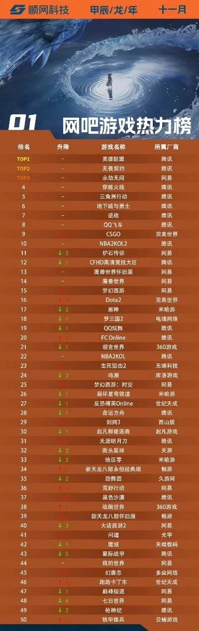 手游好玩团战游戏排行榜-热门团战手游排行
