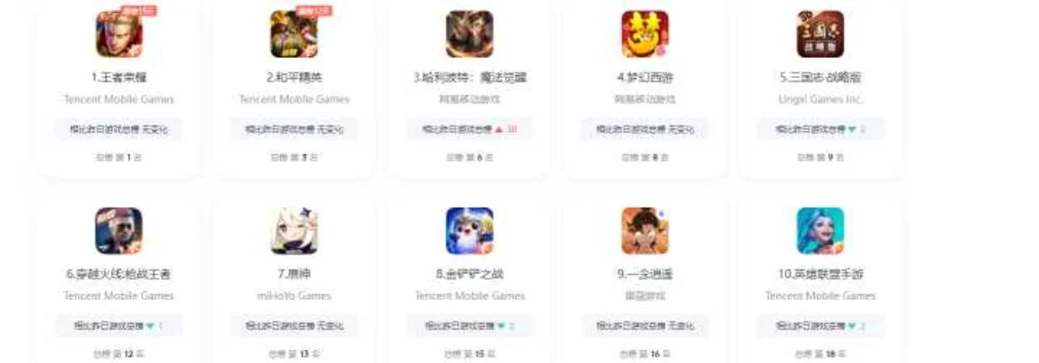 国外苹果手游推荐排行榜-国外苹果手游推荐榜