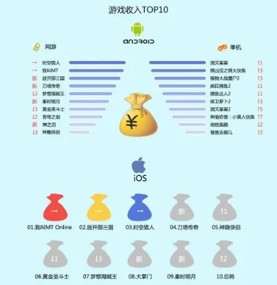 传奇十大抠门游戏排行榜-传奇十大抠门游戏榜