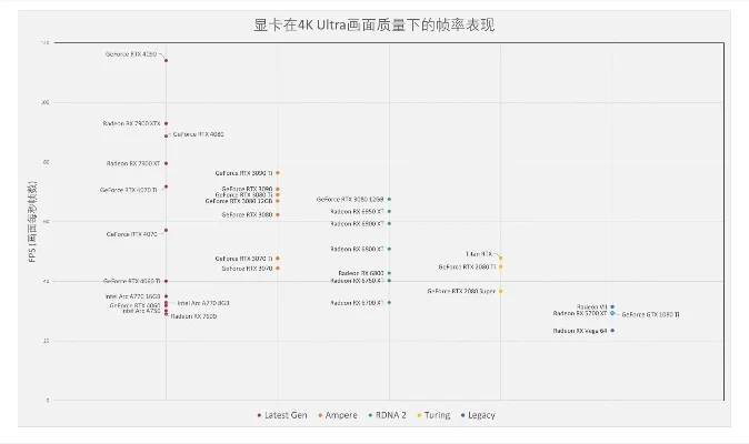 各国游戏画质排行榜最新-游戏画质发展历程