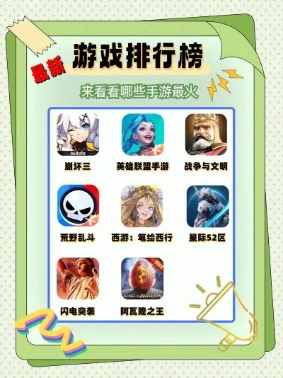 手机玩的游戏推荐排行榜-手机游戏推荐排行榜
