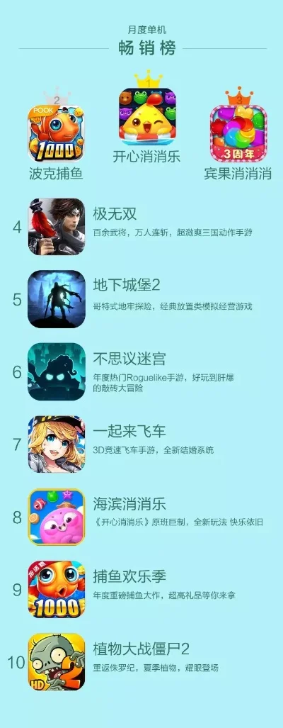 十大打僵尸手游推荐手机-推荐十大僵尸手游