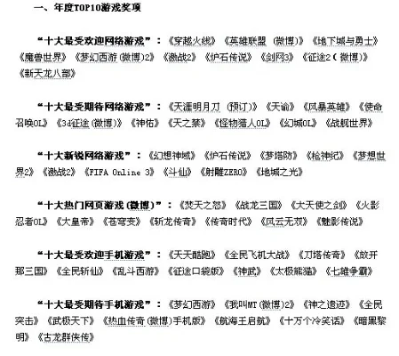 cf手游十大必买神作-CF手游十大必买神作