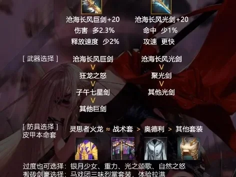 dnf手游剑豪卡附魔-剑豪卡附魔指南