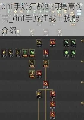 dnf手游狂战堆伤害-狂战堆伤害全面提升指南
