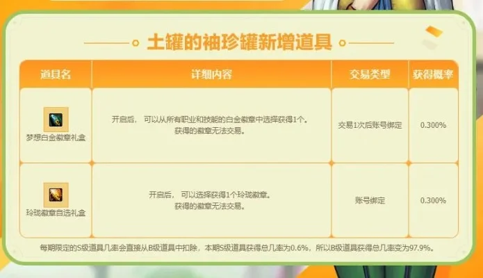 dnf手游土罐的奖励-dnf手游土罐奖励解析