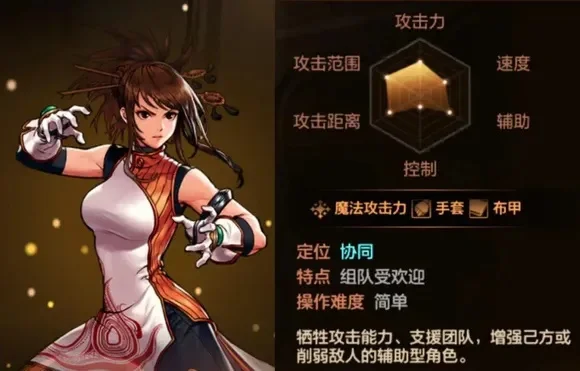 dnf手游女气功魔战