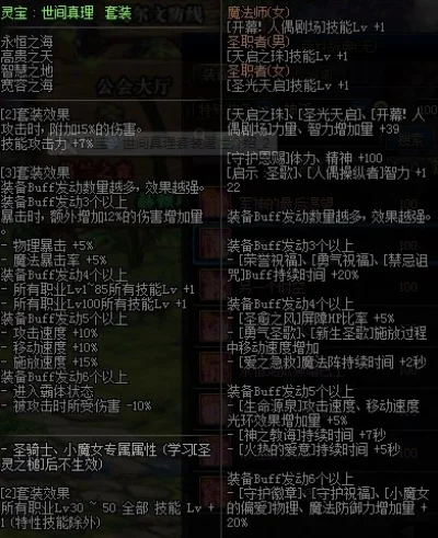 dnf手游世间真理套-真理套详解与获取