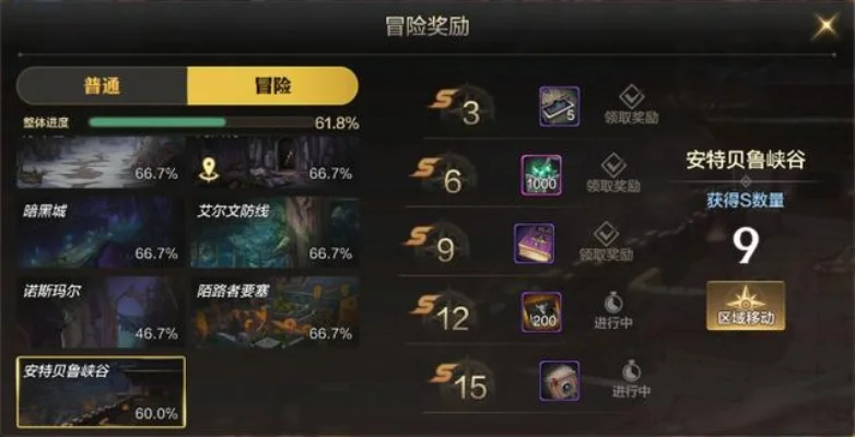 dnf手游全属性准备-DNF手游属性提升指南