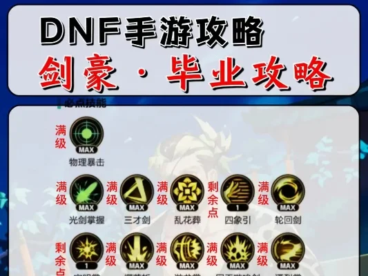 dnf手游剑豪技能点-剑豪技能加点攻略