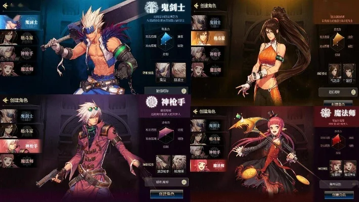 dnf手游在哪玩的多-热门服务器分布概览