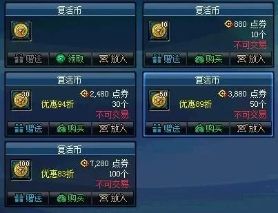 dnf手游商城复活币-DNF手游复活币攻略