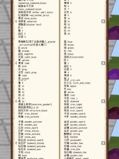 我的世界遗迹指令大全