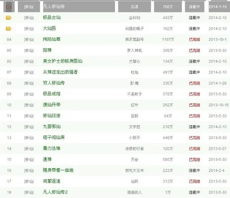 手游修仙类排行榜最新-手游修仙排行榜最新