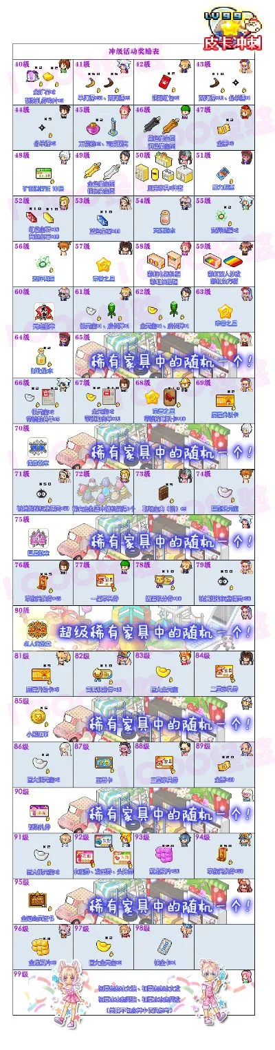 皮卡堂手游挖矿排行榜-皮卡堂挖矿攻略指南