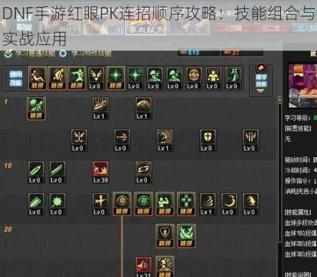 手游版dnf红眼加点-红眼加点策略指南