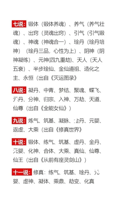 武道修炼十二境界划分
