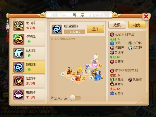 梦幻手游十大阵法图解-梦幻手游阵法图解