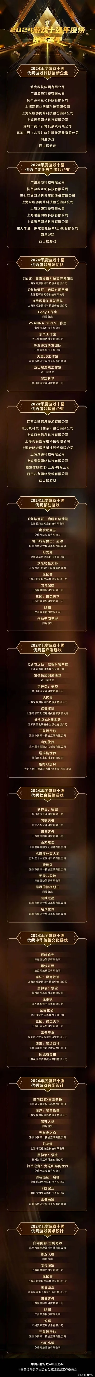 暗黑类电脑游戏排行榜-暗黑游戏魅力与排行