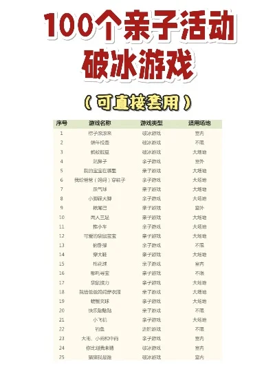 亲子游戏排行榜100-亲子游戏排行推荐
