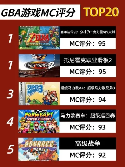 gba神作游戏排行榜-GBA神作游戏盘点